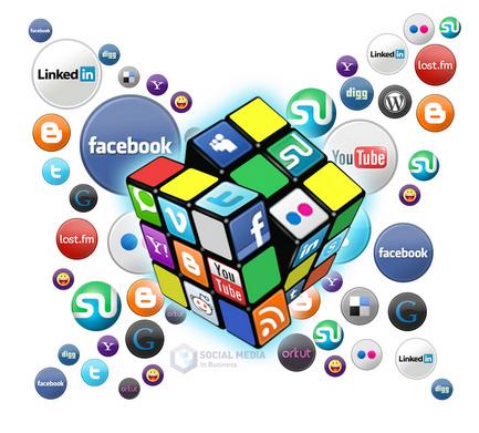 XII. PROMOVAREA PRIN SOCIAL-MEDIA XII.1 Ce este Social Media? http://socialmediainbusiness.