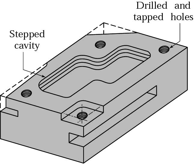 Example of Part Produced on a CNC Milling Machine Figure 23.3 A typical part that can be produced on a milling machine equipped with computer controls.