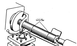 Tailstock assembly Lathe The tailstock assembly is the rear