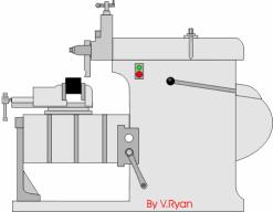 Shaping of metal Ashaping machine isused to machine surfaces.