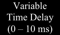 The time delays typically range between 10 and 50 ms and can even be set up to vary slowly over time rather than being constant.