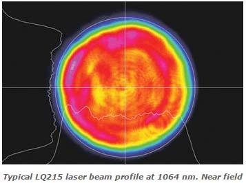 The STLQ215 is an ideal instrument for such applications as: Ti:Sapphire Lasers and OPO Pumping Dye Lasers Pumping Spectroscopy LIDAR LIF (Laser Induced Fluorescence) LIBS (Laser Induced Breakdown