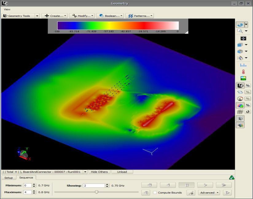 Near-field radiation Simulated with EMPro FDTD solver Simulation time 2 hrs with