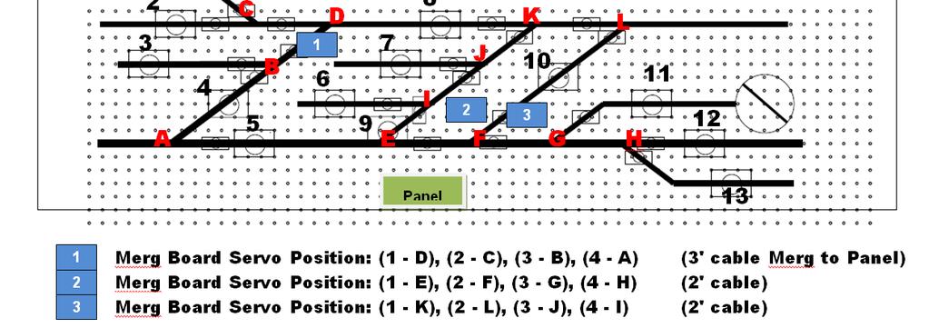 Panel Design Sample: Continued Step 4: Number and mark all pushbutton locations on the panel schematic, then add turnout lettering to the same schematic Determine the train travel routes and logic