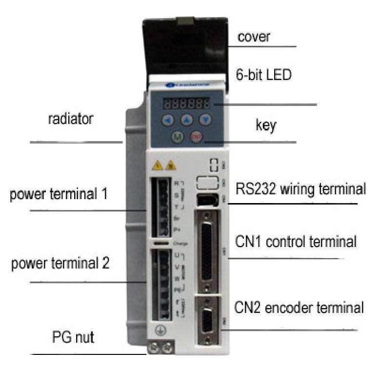 2. Servo motor appearance: 3. Accessory EL5 series servo driver standard accessories a. user manual b.cn1 connector (DB44) c.
