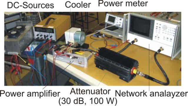 Network aalyzer Port 1 Port Power amplifier Atteuator (30 db) (a) Fig. 7: The experimetal sigle-toe voltage gai, (a) sketch of setup ad (b) photograph of bech equipmet ad amplifier circuit (a) Fig.