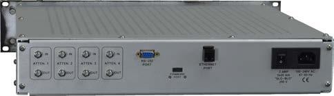 Ethernet, RS-232 or GPIB Front