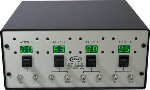switches Available with 1, 2, 3 or 4 attenuators Remote commands and GUI identical to 19" rack models