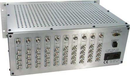 components, such as programmable attenuators or power dividers (2) 1P4T