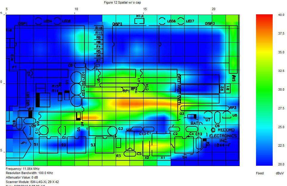 . Immunity Visualize how injected RF signals flow through a PCB Objective: Improve product reliability by identifying the source(s) and path(s) of any high currents generated during a