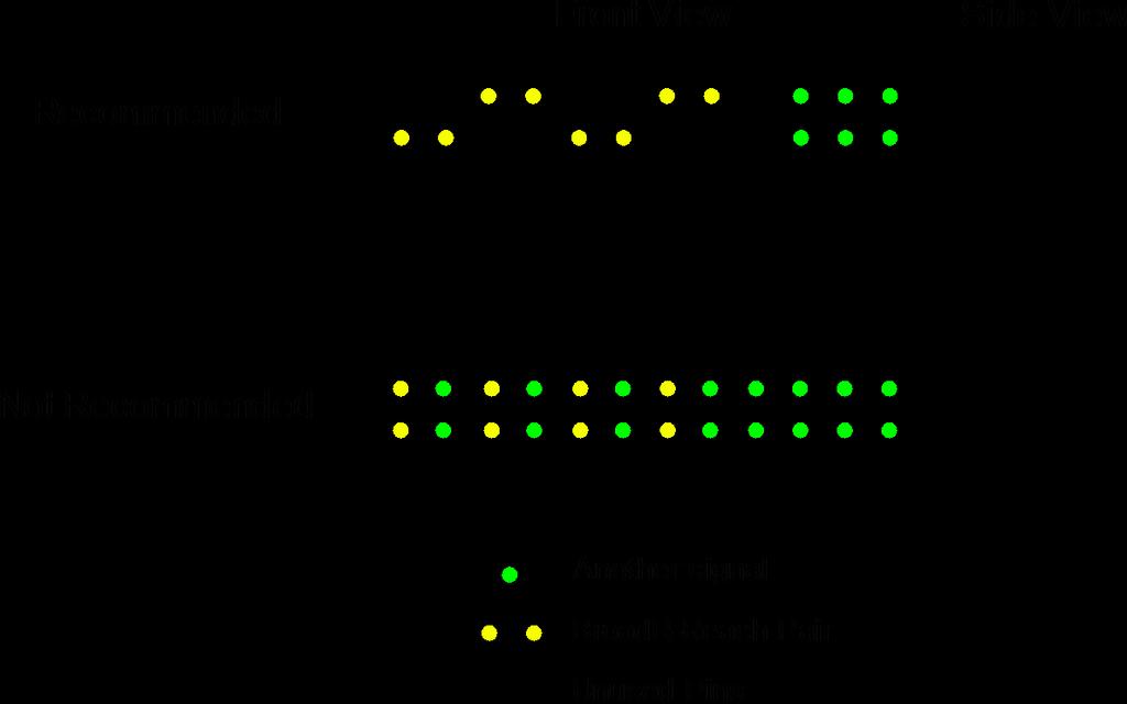 Analog Front-End BroadR-Reach Differential Pair Figure 15 shows an example of a balanced connector pinout on demo board.