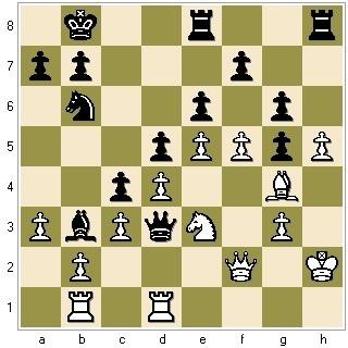 queen for a bishop... yet compare the harmony of the two armies, not to mention the weak shelter of Black s king. 22.... cxb2? ( 22.... Rg8 was forced. Then 23. Raf1 with mate on f8 coming. 23.... Kd8 24.