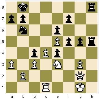 Black has to constantly be on guard against d6 and Be5; and White, well White is down a queen. I would still take the attacking position against all comers any day of the week! 23. Raf1 b1=q?