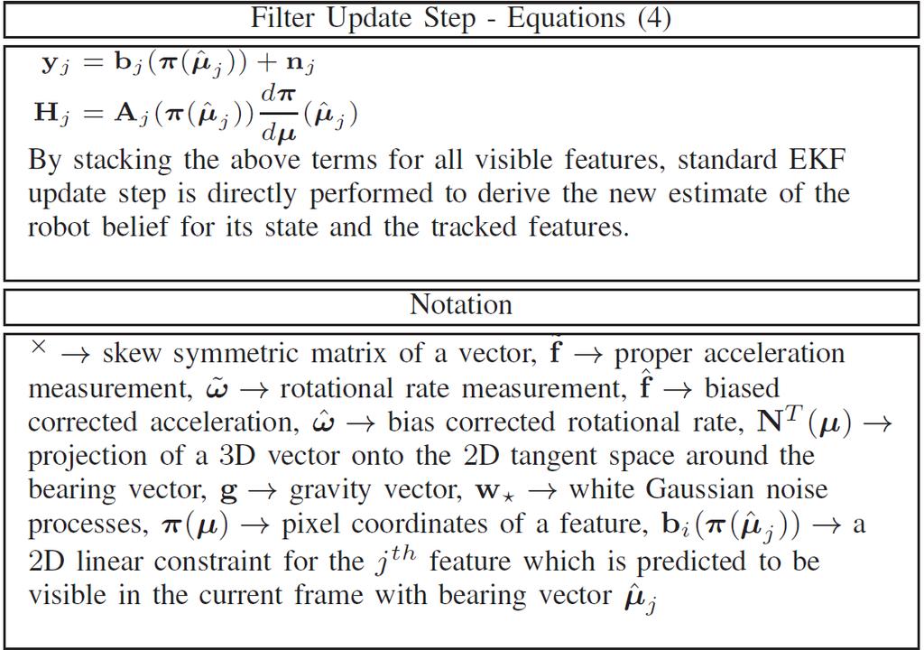 Uncertainty-aware step Belief Propagation: in order to identify the paths that minimize the robot uncertainty, a mechanism to propagate the robot belief about its pose and the