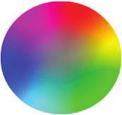 COMMON COLOR TERMS COLOR SPACE Hue Color perceived Chroma Saturation Vividness of a color Lightness