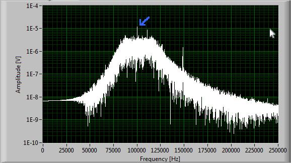 Reference Sensors and Traceability Example Laser Vibrometer SE-16 shaker Excitation 100 khz, 2.