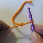 Not too tight, you need to be able to move the knot on your crochet hook. Congratulations! You've just attached the yarn to your crochet hook with a slip knot.