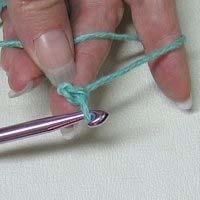 ) Yarn In Front Of The Hook: This way accomplishes the same result and may be easier for