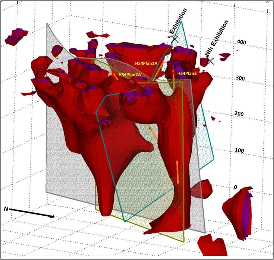 Figure 4: 3D magnetic model of Anomaly 4 (LHS) & section view of planned drill hole HSD12 (HS4Plan3) through Anomaly 4 (RHS).