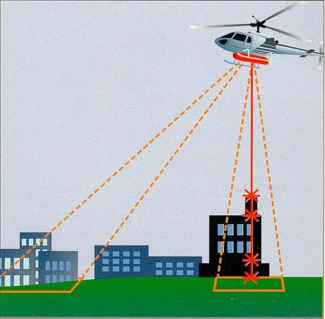 Figure 3. TopEye is an airborne laser radar system for airborne laser mapping. The new Top Eye Mark II also has full waveform recording capability. (From [5]) 3.