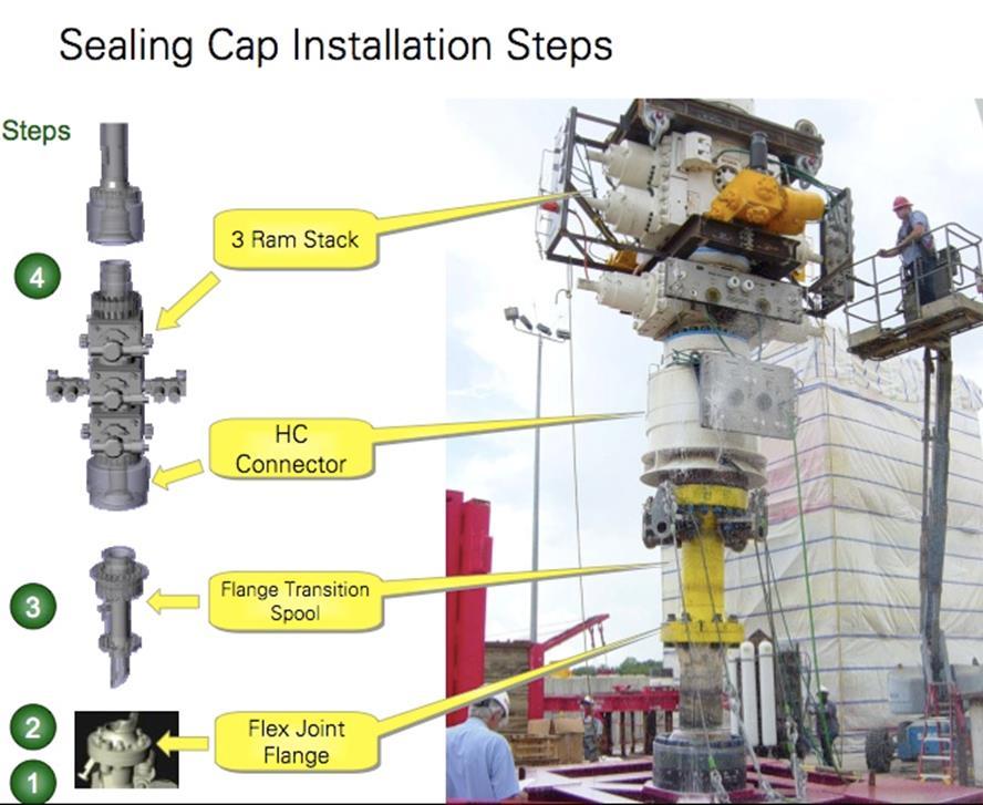 35 CAPPING STACK