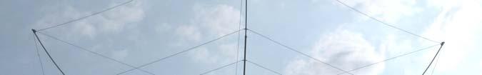 SWR may be checked when the antenna is at least 8 feet above the ground, however SWR dips may not be under 2:1 or not in the band.