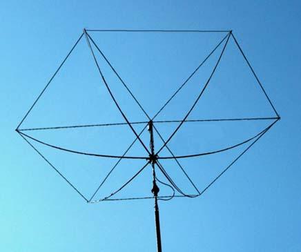 NOTE: Creating a 2-band antenna by adding a 1-Band Kit to a 1-band HEXXAGONAL BEAM may require special length jumpers and special element dimensions which may vary from the dimensions in this manual.