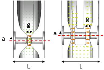 larger cylindrical body. Figure 60 shows a comparison of the existing and proposed designs. Figure 60 (b) shows a single drift tube cavity design.