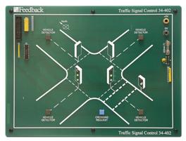 The control program can be developed to cope with interrupts from pedestrian crossing requests or off-peak vehicle detector inputs.! Programming timers! Setting initial conditions!
