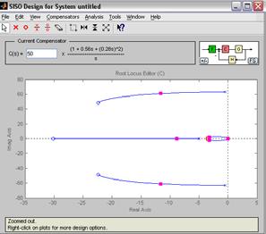 Advanced MATLAB Control Applications MATLAB Matlab SOFTWARE Control Applications using MATLAB MATLAB is a higher-level technical computing language that provides an environment for algorithm