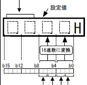 Positioning identifier 8. Positioning operation (PLC) Position in this operation manual is based on the MITSUBISHI ELECTRIC QD77MS positioning unit.