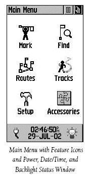 Main Menu Page From the Main Menu Page you can mark and create new waypoints; find map items such as cities, interstate exits, addresses, points of interest, etc.