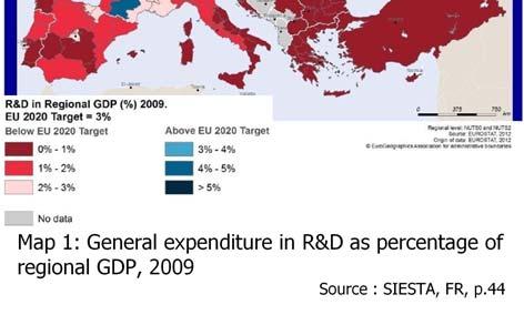 low R&D spending. Situation in Luxembourg and the Greater Region The two regions of Walloon Brabant (7.63% of the GDP for R&D) and Rheinehessen-Palatinate (3.3%) show a good spending level.