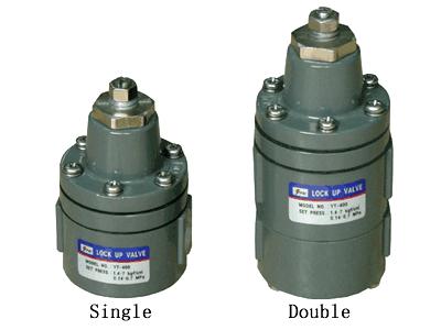 Lock up Valve YT-400 Ordering Symbols: YT-400 Model Acting Type Connection Type YT-400 S Single Acting P PT1/4 D Double Acting N NPT1/4 Item.Type Single Double Signal Pressure Max.