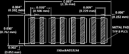 Material Code Capacitance (typical) Resistance (pad to pad) DF TCC Rated