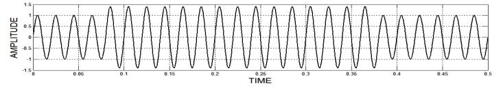 International Journal of Scientific and Research Publications, Volume, Issue 11, November 01 6 (b ) (c) Figure 7: Energy difference patterns for different signals with sag and interruption 5.