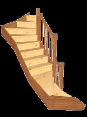perpendicular to the stair Used where space is a premium Usually positioned against a wall on one side