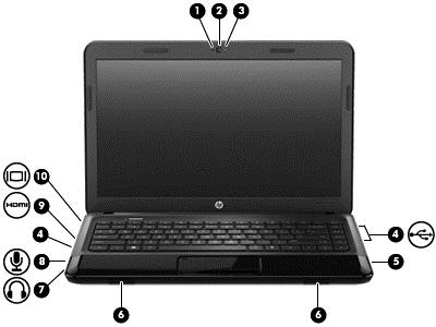 4 Utilizarea caracteristicilor de divertisment Utilizaţi computerul HP ca pe un centru de divertisment pentru a socializa prin camera Web, pentru a savura şi a gestiona muzica şi pentru a descărca şi