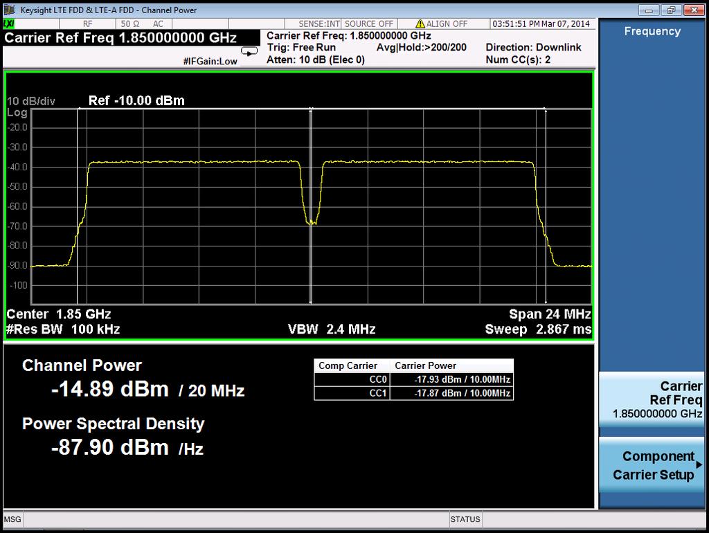 Power Measurements Channel Power Measurement Procedure This test measures the total RF power present in the channel. The results are shown in a graph window and in a text window.