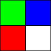 (a) RGB-Bayer pattern (d) RGBW-Kodak pattern (b) CYYM pattern (e)
