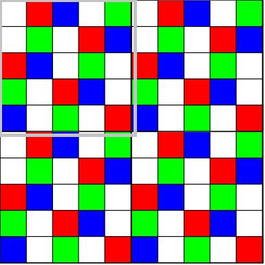 Figure 3.9: RGBW(5 5)[45] (four periods) 3.4.2 RGBW - 5 5 pattern The 5 5 RGBW CFA has been proposed in [45] and the demosaicking algorithm presented in [29] has been implemented on it.