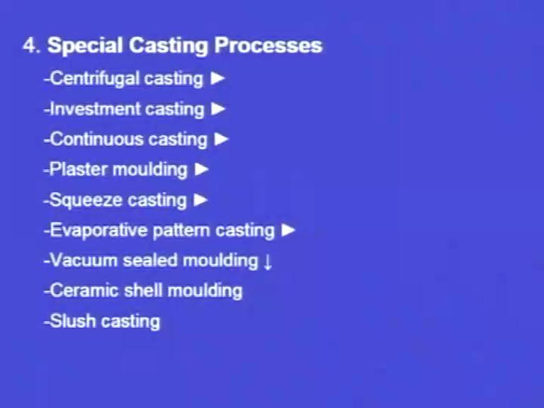 We have learnt gravity die casting, we have learnt pressure die casting. These constitute permanent moulding process.