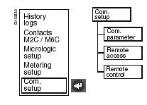Communication System 06/2012 Micrologic P and H