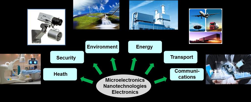 Education in TITRE microelectronics Microlectronics: the heart of the evolution