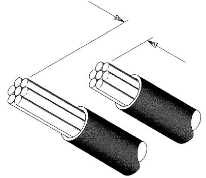 or tight Adjust wire straightener Wrong strip length (Figure 9-4) Incorrect setup Re-setup tooling Figure 9-1 IRREGULAR INSULATION CUT Figure 9-2 CUT STRANDS Figure 9-3