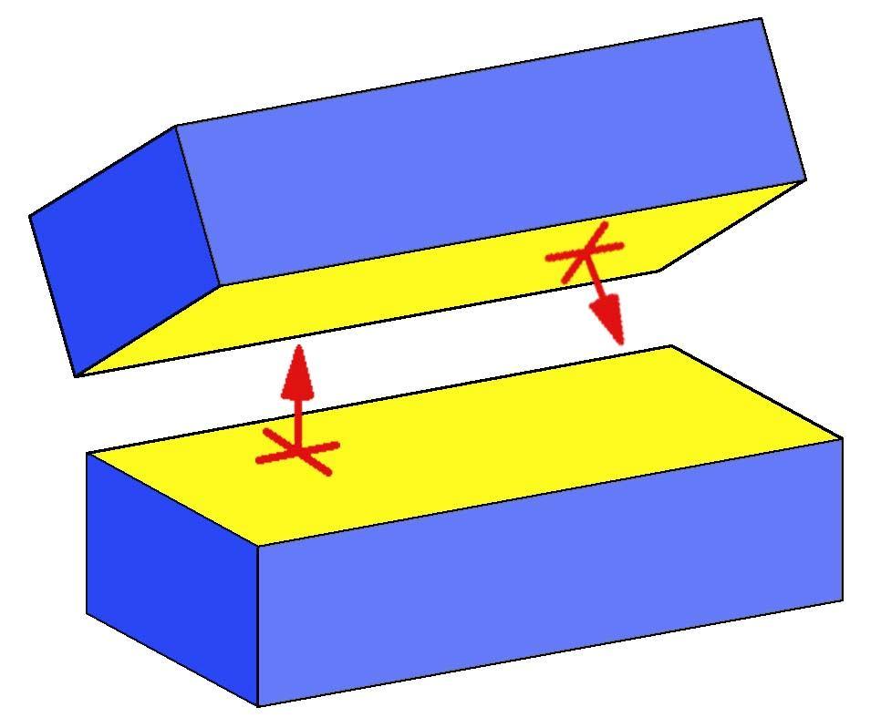 B. Two-dimensional D. Datum 15. If a single mate constraint is applied between two opposing surfaces in an assembly, how many degrees of freedom will remain between the two parts? A. 1 C. 3 B. 2 D.