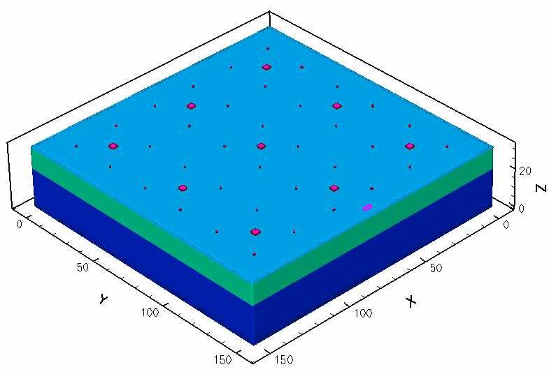 Pixel Design: Simulations of Charge Collection (I) 3.3 V 1.5 V 50 µm 3.5x3.5 µm 2 1.8x1.