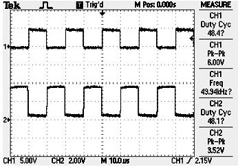 215 In Fig. 6.28 the gating pulses obtained from the IC for both the switches are given for rated conditions. Fig. 6.28 shows the saw tooth waveform obtained from the IC for twice the switching frequency (100kHz).