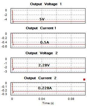 without and with voltage doubler rectifier (c) and (d) single-output