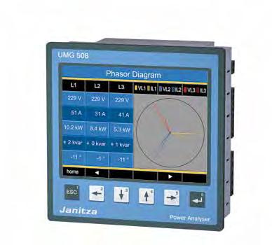 Chapter 02 Network analyser UMG 508 UMG 508 Multifunction power analyser Power quality Colour graphical display Ethernet connection Ethernet-Modbus gateway Graphic programming Alarm management